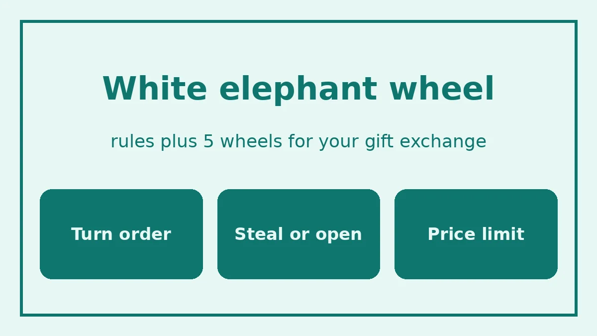 White elephant wheel: a spinner with player names deciding the gift exchange turn order, beside a pile of wrapped gifts